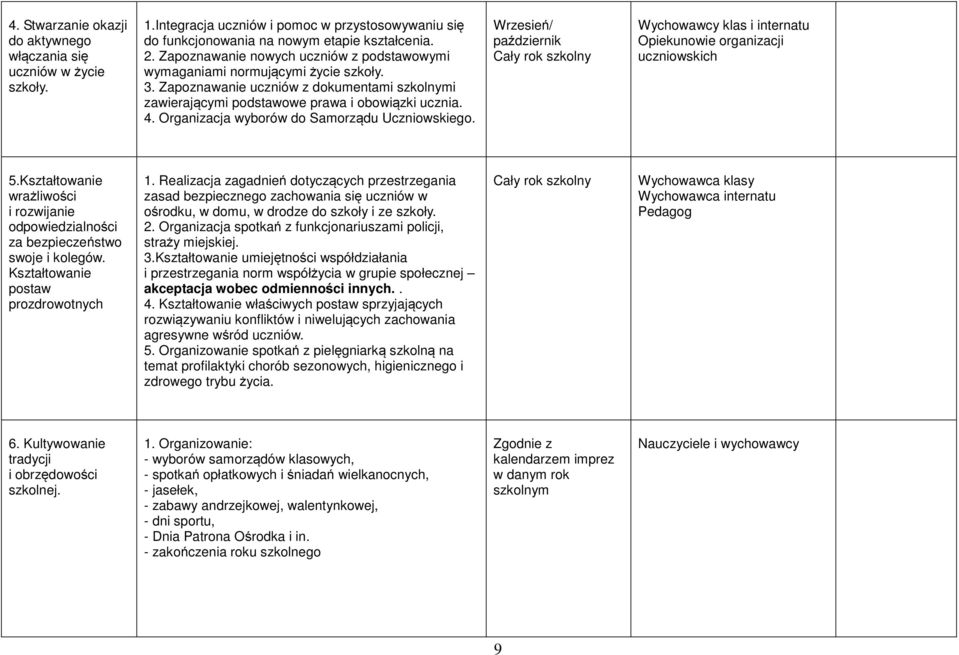 Organizacja wyborów do Samorządu Uczniowskiego. Wrzesień/ październik Wychowawcy klas i internatu Opiekunowie organizacji uczniowskich 5.