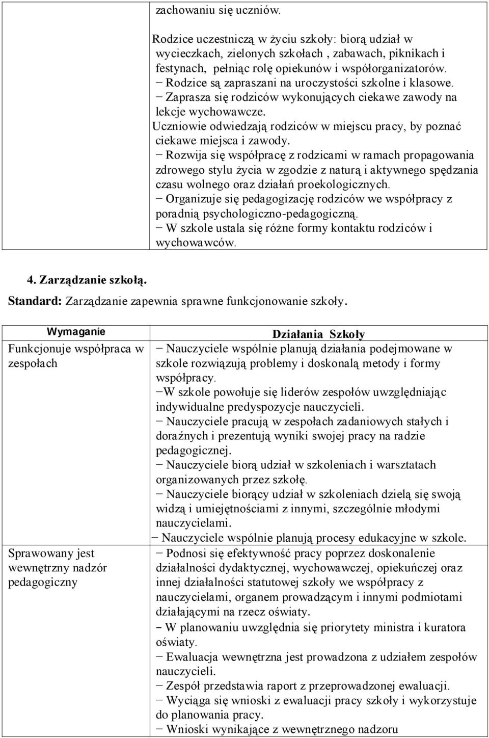 Uczniowie odwiedzają rodziców w miejscu pracy, by poznać ciekawe miejsca i zawody.