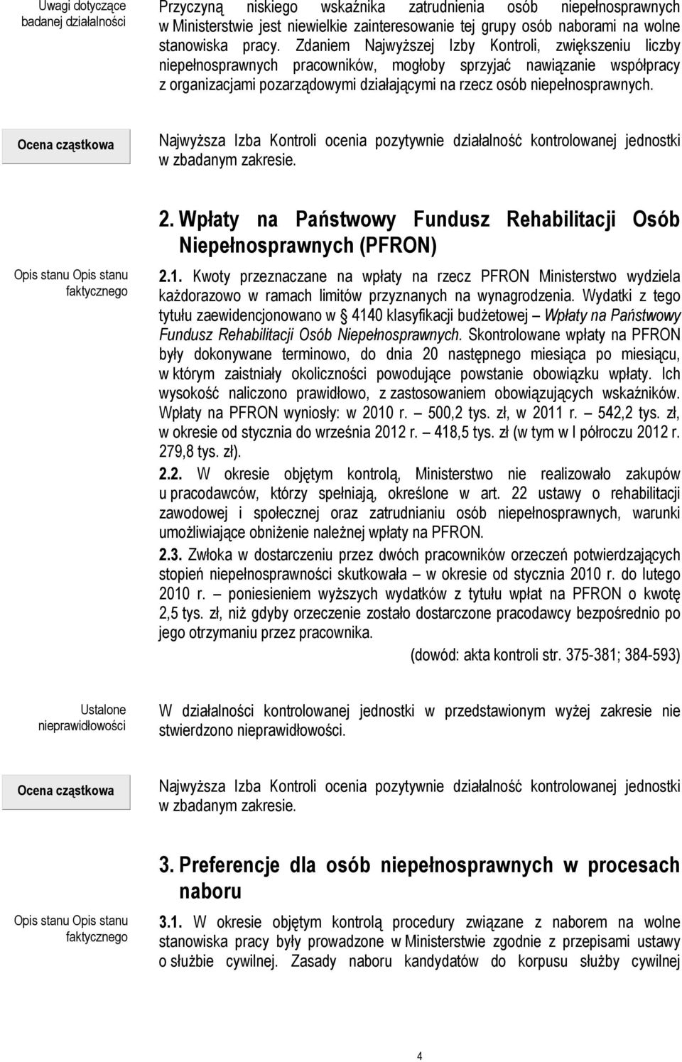 2. Wpłaty na Państwowy Fundusz Rehabilitacji Osób Niepełnosprawnych (PFRON) 2.1.