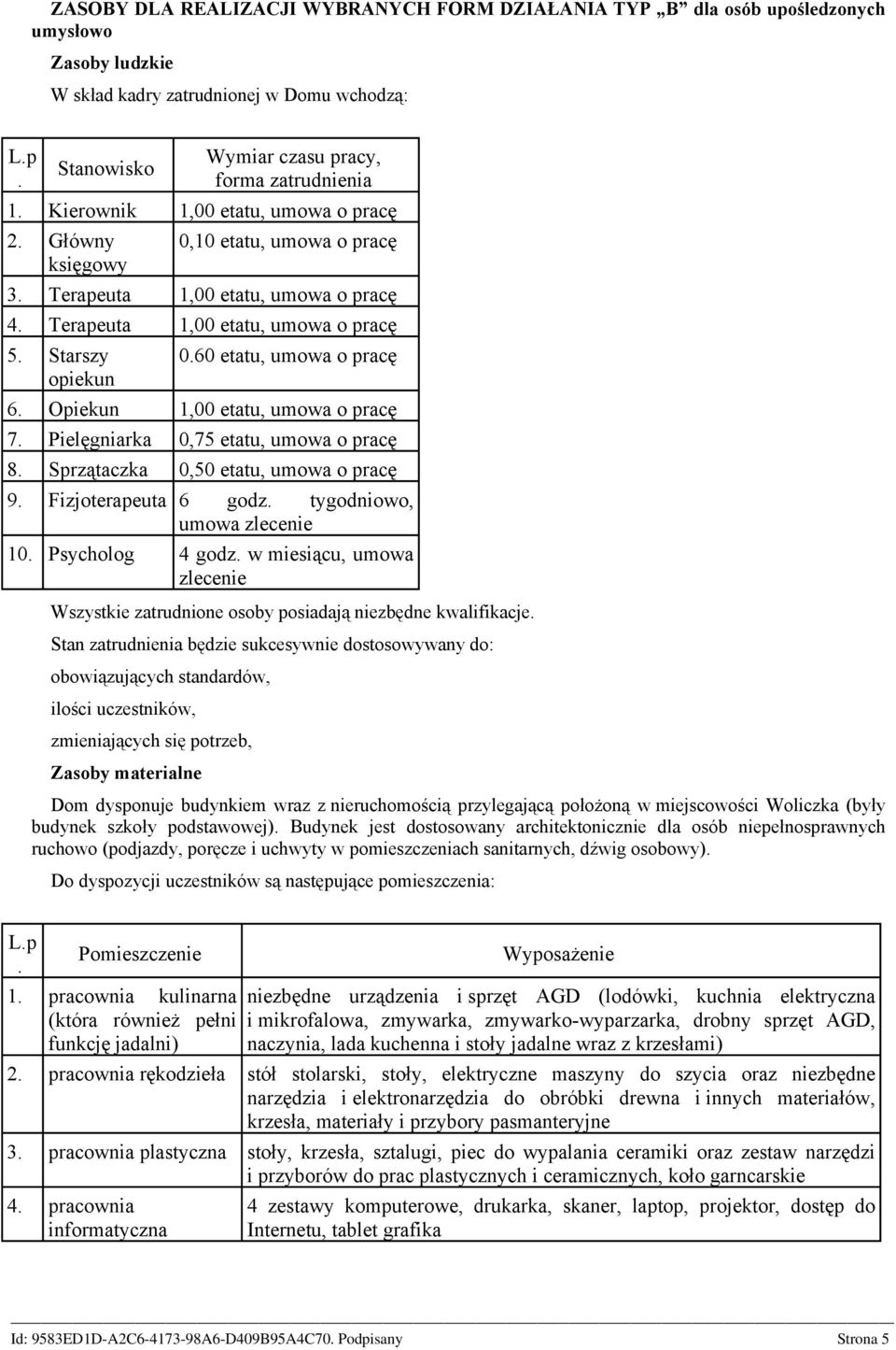 60 etatu, umowa o pracę 6. Opiekun 1,00 etatu, umowa o pracę 7. Pielęgniarka 0,75 etatu, umowa o pracę 8. Sprzątaczka 0,50 etatu, umowa o pracę 9. Fizjoterapeuta 6 godz. tygodniowo, umowa zlecenie 10.