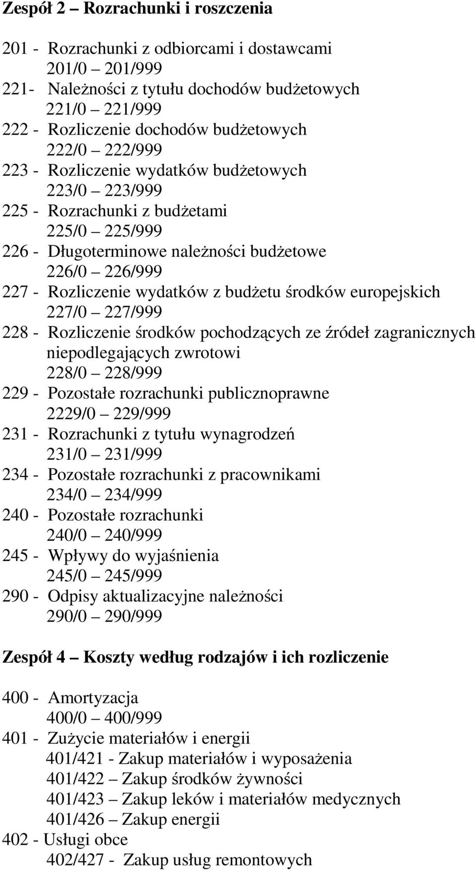 środków europejskich 227/0 227/999 228 - Rozliczenie środków pochodzących ze źródeł zagranicznych niepodlegających zwrotowi 228/0 228/999 229 - Pozostałe rozrachunki publicznoprawne 2229/0 229/999