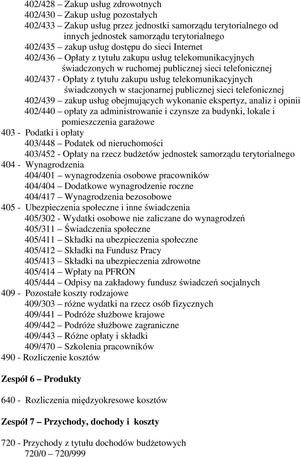 świadczonych w stacjonarnej publicznej sieci telefonicznej 402/439 zakup usług obejmujących wykonanie ekspertyz, analiz i opinii 402/440 opłaty za administrowanie i czynsze za budynki, lokale i