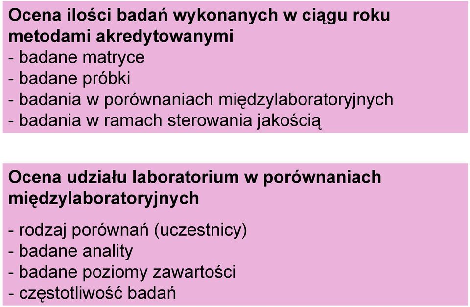 sterowania jakością Ocena udziału laboratorium w porównaniach międzylaboratoryjnych -