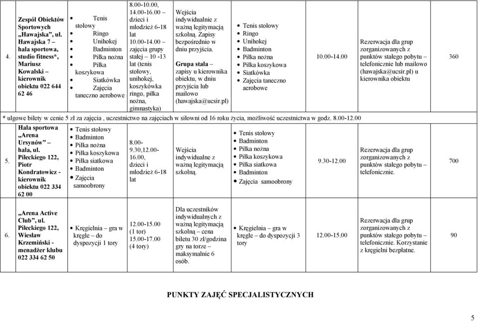 00-16.00 dzieci i młodzież 6-18 lat 10.00-14.00 zajęcia grupy stałej 10-13 lat (tenis stołowy, unihokej, koszykówka ringo, piłka nożna, gimnastyka) Wejścia indywidualnie z szkolną.