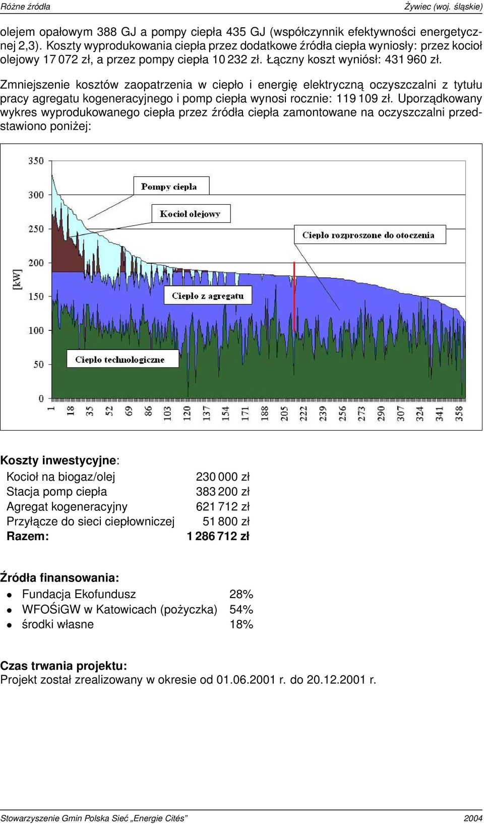 Zmniejszenie kosztów zaopatrzenia w ciepło i energię elektryczna oczyszczalni z tytułu pracy agregatu kogeneracyjnego i pomp ciepła wynosi rocznie: 119 109 zł.