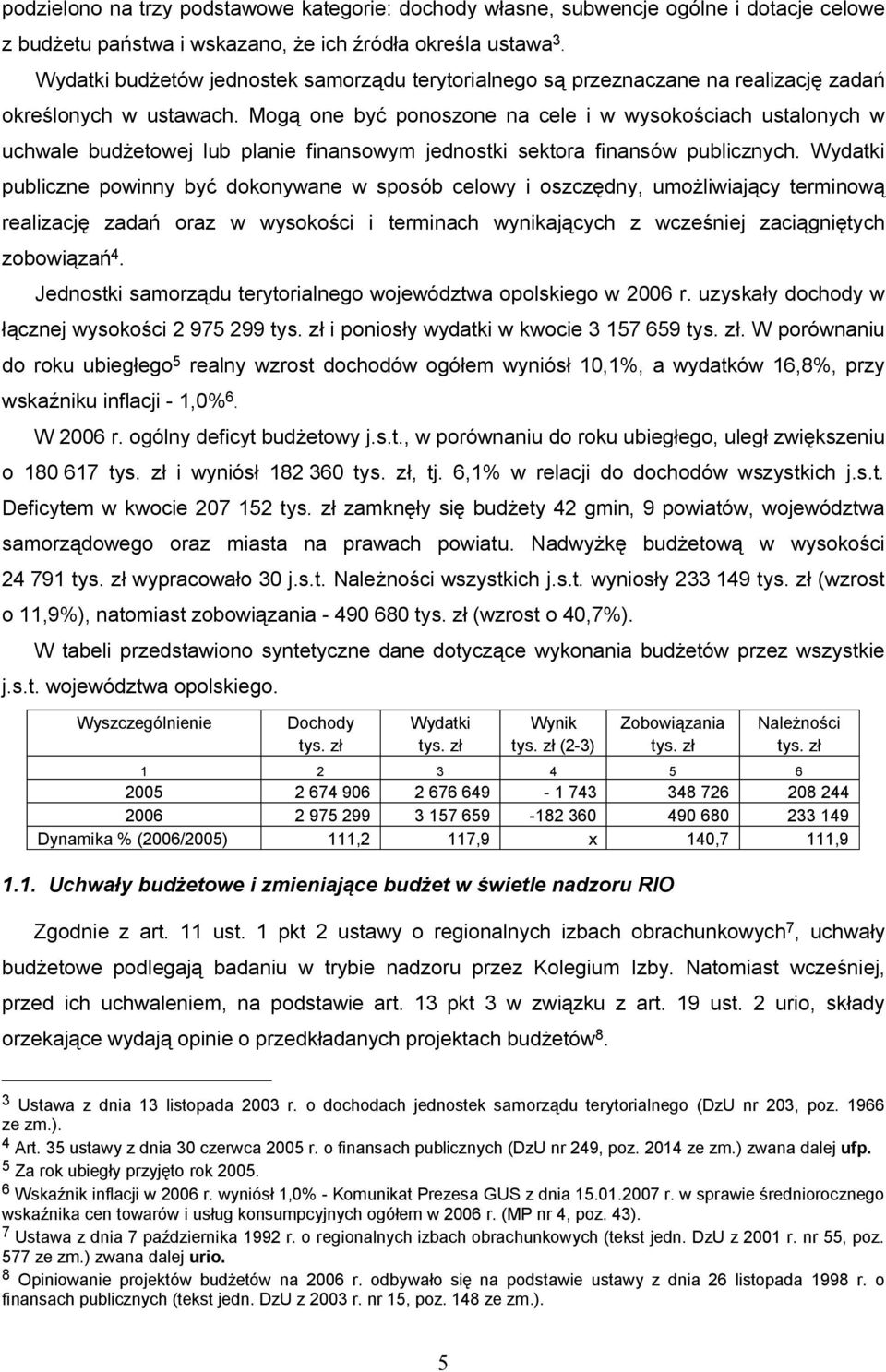 Mogą one być ponoszone na cele i w wysokościach ustalonych w uchwale budżetowej lub planie finansowym jednostki sektora finansów publicznych.