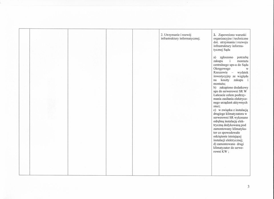 względu na koszty zakupu i montażu; b) zakupiono dodatkowy ups do serwerowni SR W Łańcucie celem podtrzymania zasilania elektrycznego urządzeń aktywnych sieci; c) w związku z