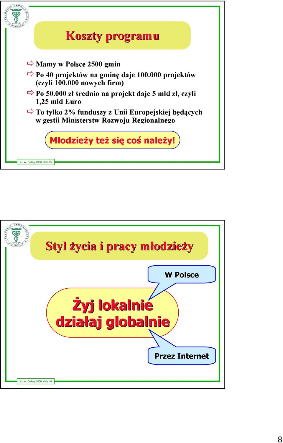000 zł średnio na projekt daje 5 mld zł, czyli 1,25 mld Euro To tylko 2% funduszy z Unii Europejskiej będących w