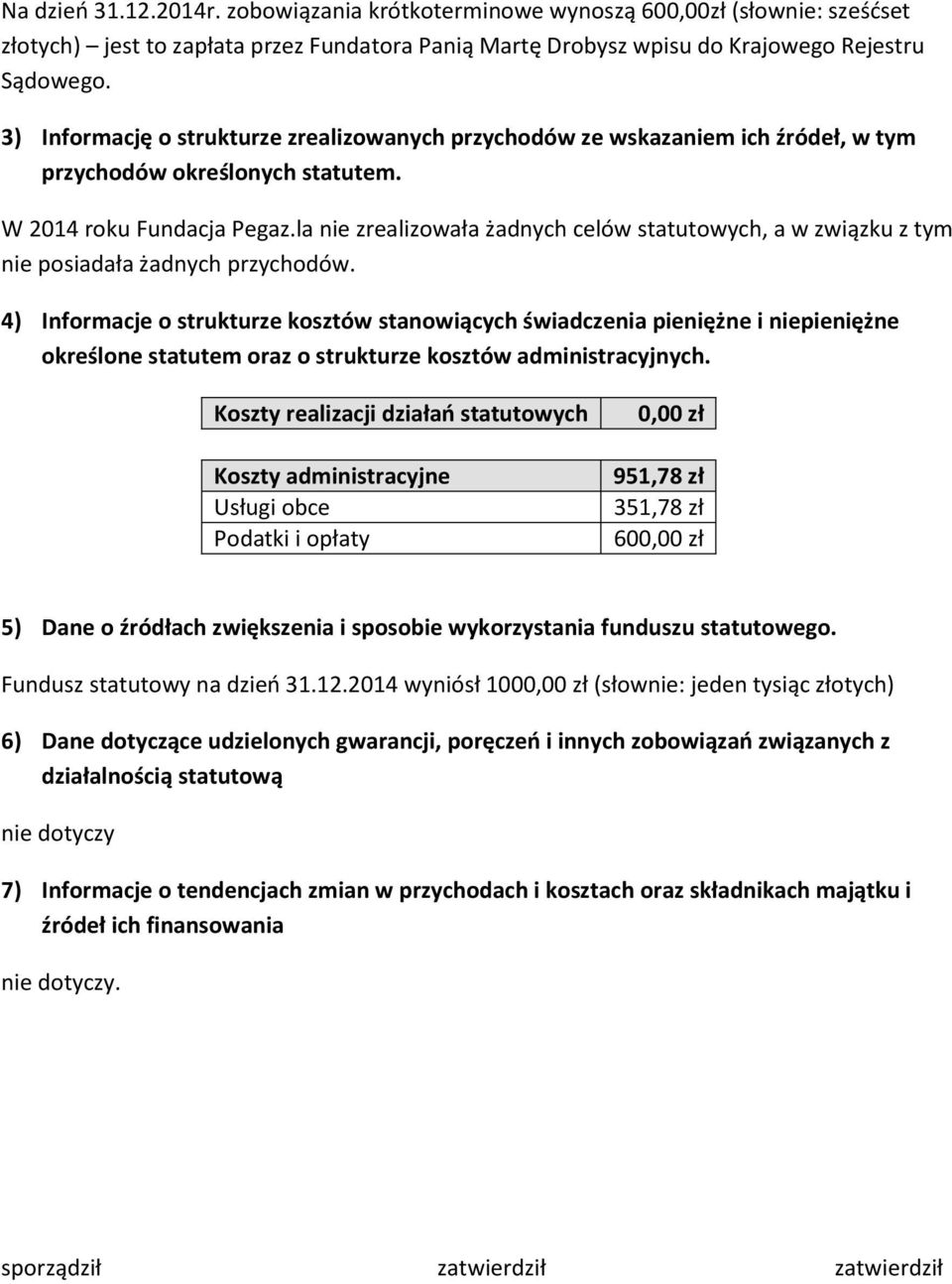 la nie zrealizowała żadnych celów statutowych, a w związku z tym nie posiadała żadnych przychodów.