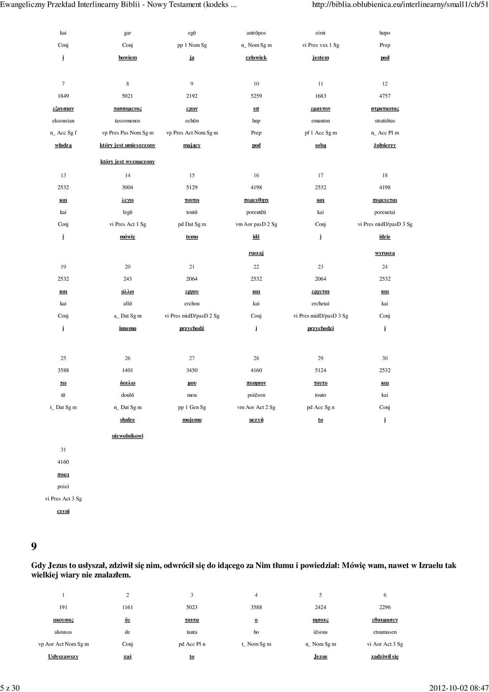 stratōtas n_ Acc Sg f vp Pres Pas Nom Sg m vp Pres Act Nom Sg m pf Acc Sg m n_ Acc Pl m władzą który jest umeszczony mający pod sobą Ŝołnerzy który jest wyznaczony 00 λεγω τυτω πρευθητι πρευεται legō