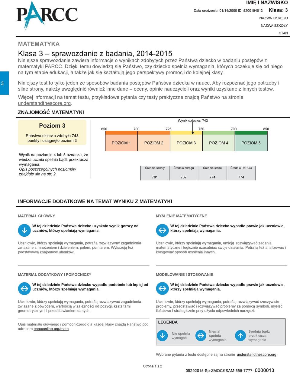 Dzięki temu dowiedzą się Państwo, czy dziecko spełnia, których oczekuje się od niego na tym etapie edukacji, a także jak się kształtują jego perspektywy promocji do kolejnej klasy.