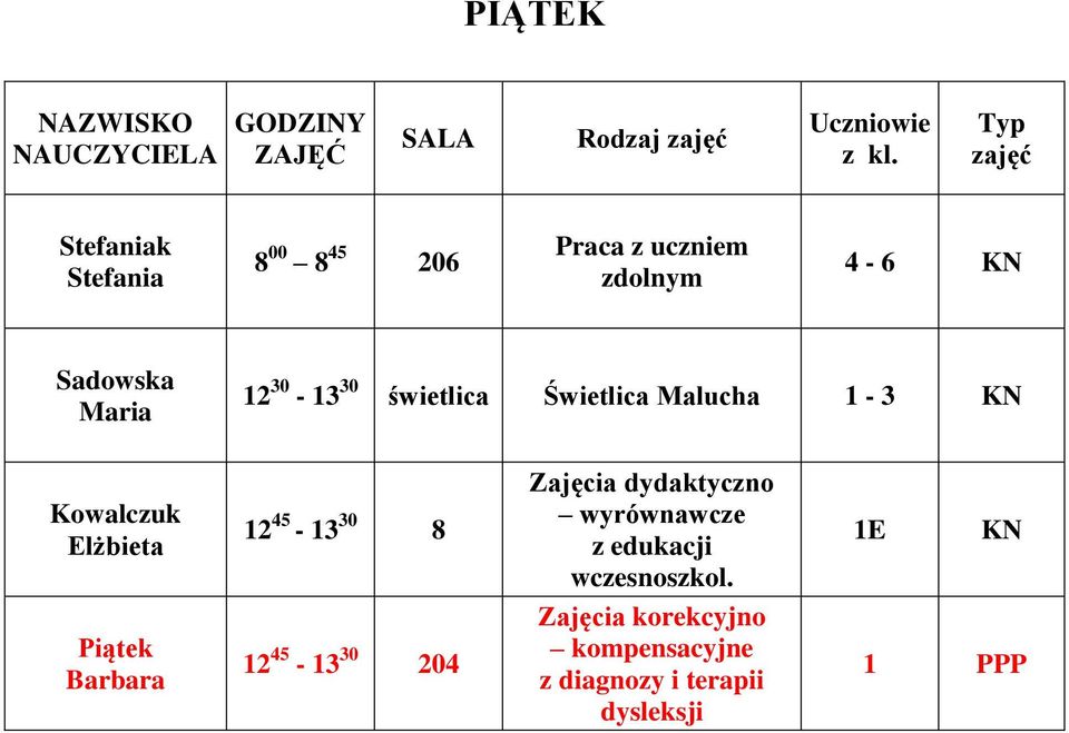 12 30-13 30 świetlica Świetlica Malucha 1-3