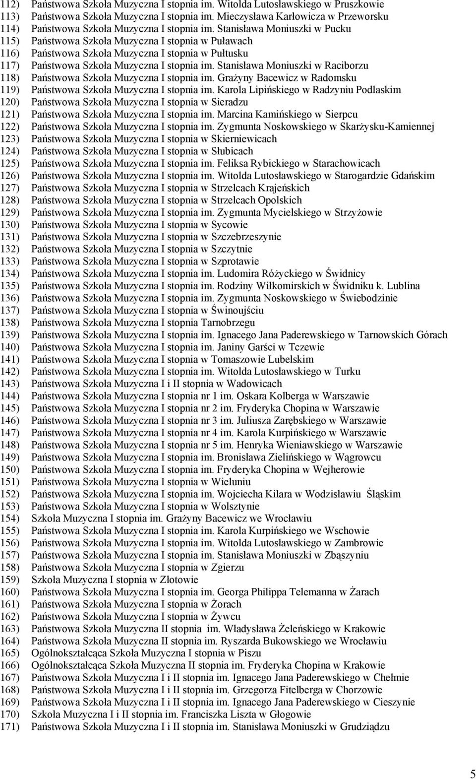 Stanisława Moniuszki w Pucku 115) Państwowa Szkoła Muzyczna I stopnia w Puławach 116) Państwowa Szkoła Muzyczna I stopnia w Pułtusku 117) Państwowa Szkoła Muzyczna I stopnia im.