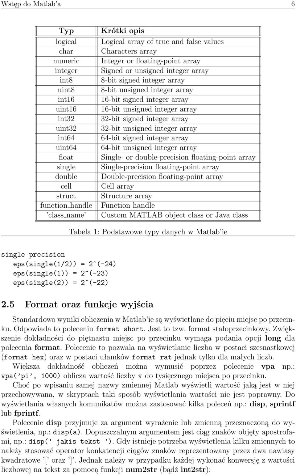 integer array 32-bit signed integer array 32-bit unsigned integer array 64-bit signed integer array 64-bit unsigned integer array Single- or double-precision floating-point array Single-precision