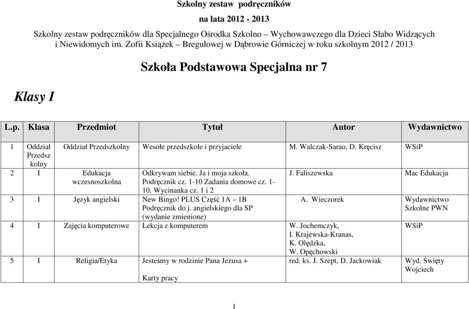 przedszkole i przyjaciele M. Walczak-Sarao, D. Kręcisz Odkrywam siebie. Ja i moja szkoła. Podręcznik cz. 1-10 Zadania domowe cz. 1-10. Wycinanka cz. 1 i 2 3 I Język angielski New Bingo!