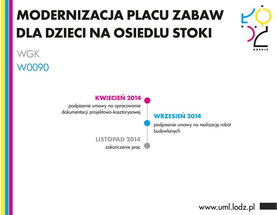 opracowanie dokumentacji projektowo-kosztorysowej