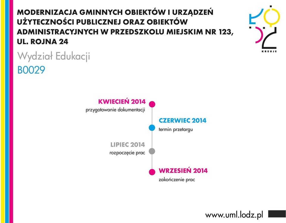 ROJNA 24 Wydział Edukacji B0029 KWIECIEŃ 2014 przygotowanie