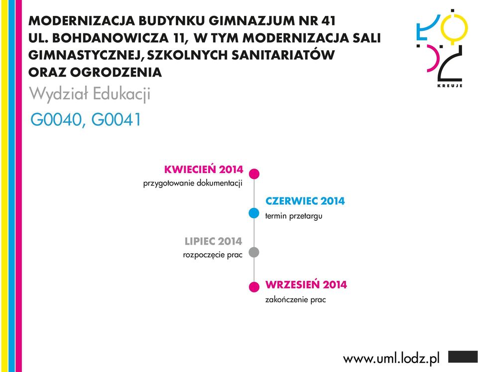 SANITARIATÓW ORAZ OGRODZENIA Wydział Edukacji G0040, G0041