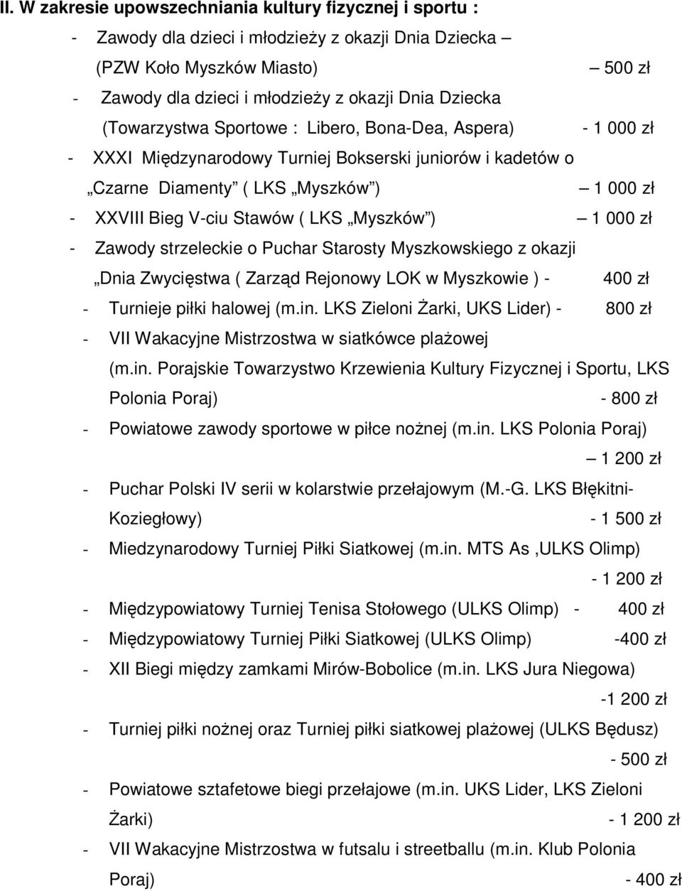 LKS Myszków ) 1 000 zł - Zawody strzeleckie o Puchar Starosty Myszkowskiego z okazji Dnia Zwycięstwa ( Zarząd Rejonowy LOK w Myszkowie ) - 400 zł - Turnieje piłki halowej (m.in.