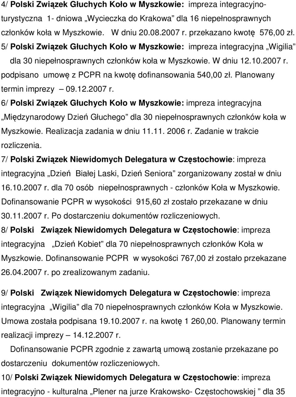 podpisano umowę z PCPR na kwotę dofinansowania 540,00 zł. Planowany termin imprezy 09.12.2007 r.