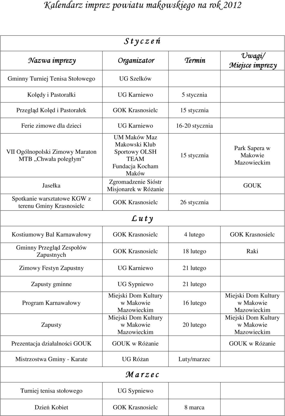 Maków Maz Makowski Klub Sportowy OLSH TEAM Fundacja Kocham Maków Zgromadzenie Sióstr Misjonarek w Różanie Luty 15 stycznia 26 stycznia Park Sapera w Makowie GOUK Kostiumowy Bal Karnawałowy 4 lutego