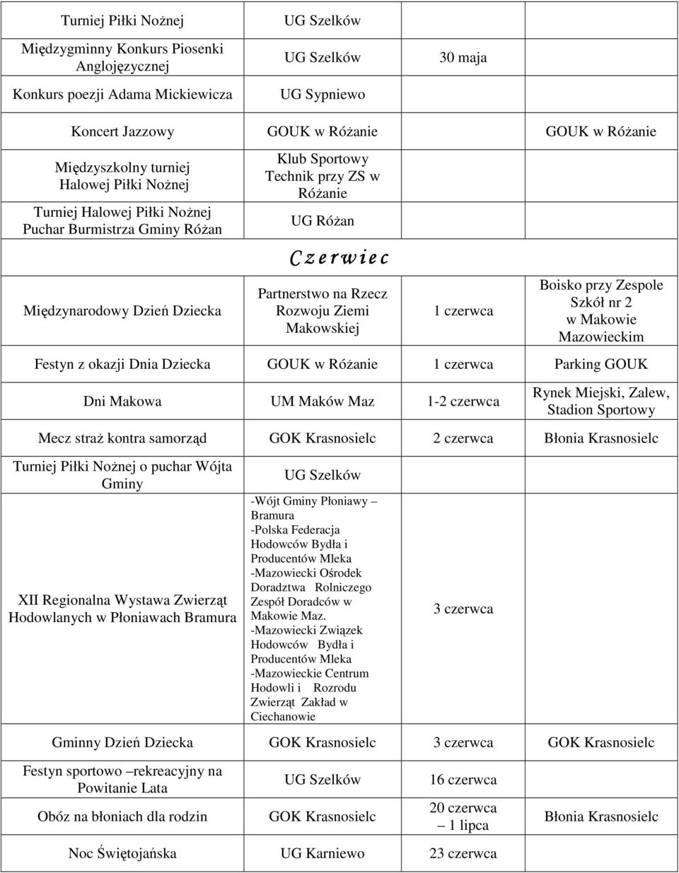 Dnia Dziecka 1 czerwca Parking GOUK Dni Makowa UM Maków Maz 1-2 czerwca Rynek Miejski, Zalew, Stadion Sportowy Mecz straż kontra samorząd 2 czerwca Błonia Krasnosielc Turniej Piłki Nożnej o puchar