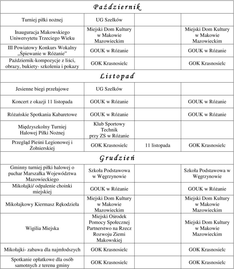 turniej piłki halowej o puchar Marszałka Województwa Mazowieckiego Mikołajki/ odpalenie choinki miejskiej Mikołajkowy Kiermasz Rękodzieła Wigilia Miejska Klub Sportowy Technik przy ZS w Różanie 11