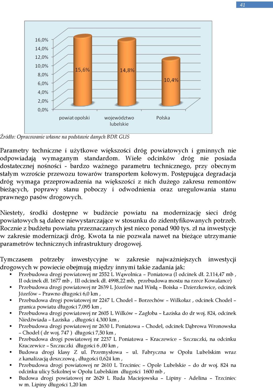 Postępująca degradacja dróg wymaga przeprowadzenia na większości z nich duŝego zakresu remontów bieŝących, poprawy stanu poboczy i odwodnienia oraz uregulowania stanu prawnego pasów drogowych.