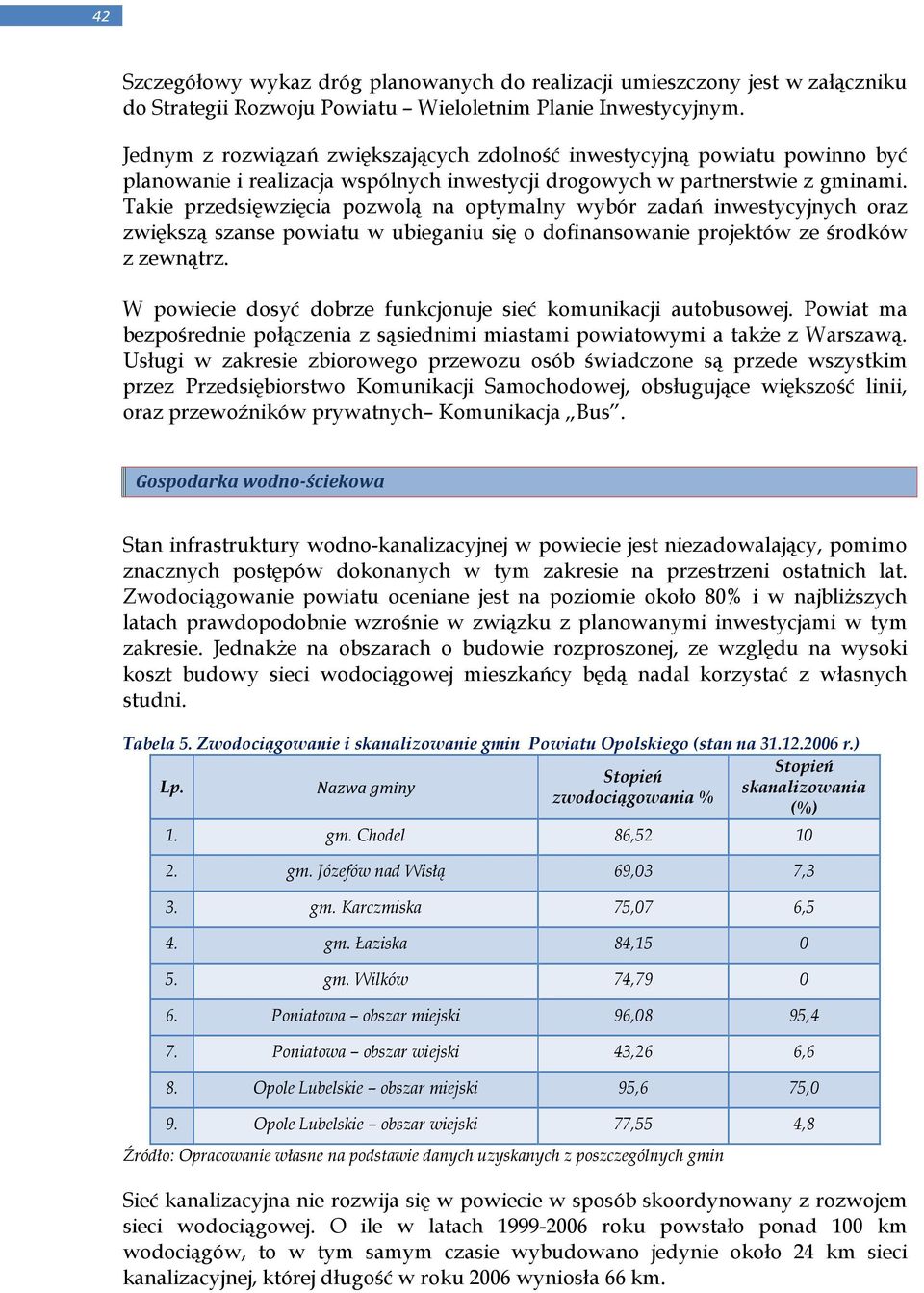 Takie przedsięwzięcia pozwolą na optymalny wybór zadań inwestycyjnych oraz zwiększą szanse powiatu w ubieganiu się o dofinansowanie projektów ze środków z zewnątrz.