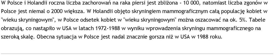 W Holandii objęto skryningiem mammograficznym całą populację kobiet w "wieku skryningowym", w Polsce odsetek kobiet w "wieku