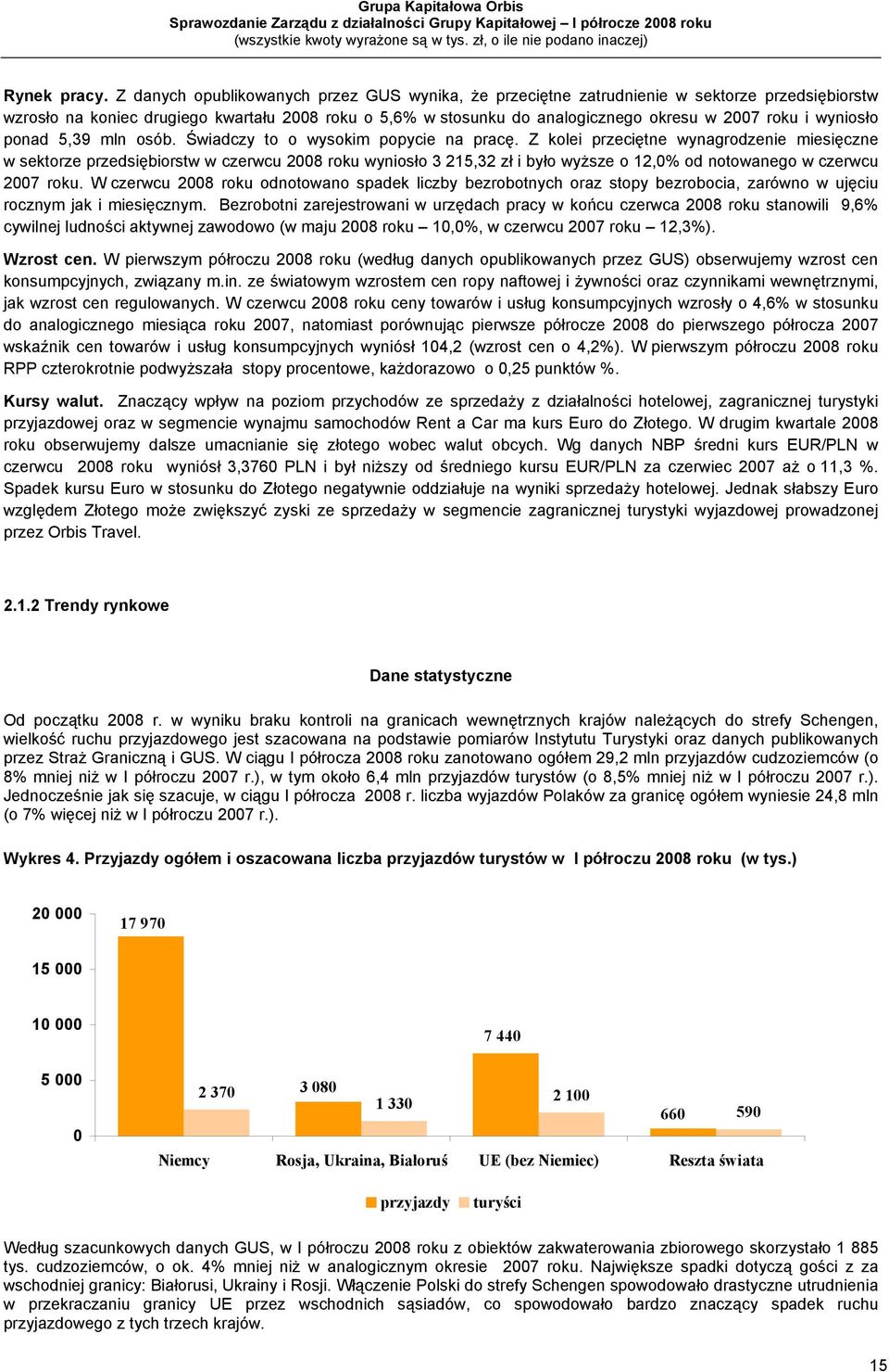 wyniosło ponad 5,39 mln osób. Świadczy to o wysokim popycie na pracę.