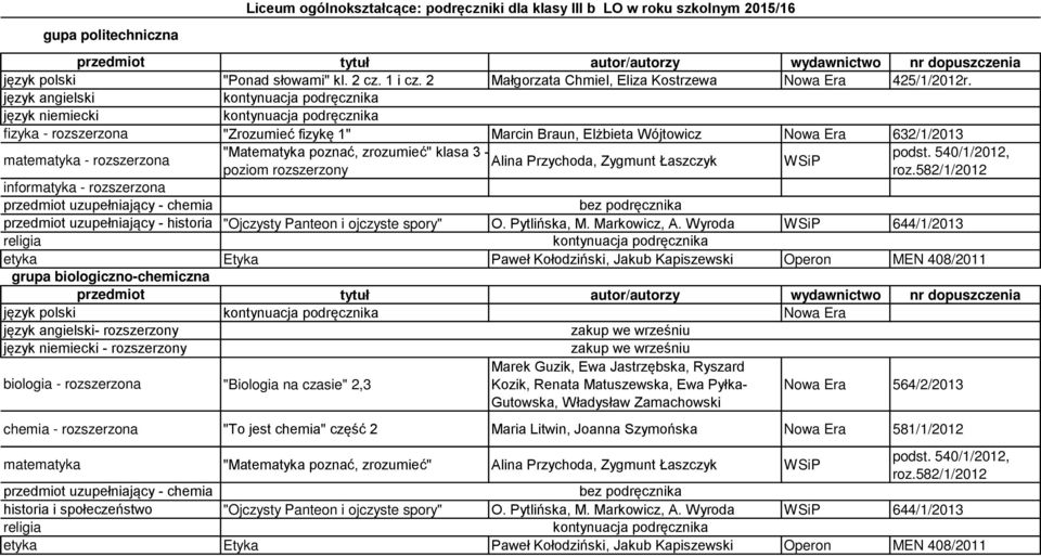 "Zrozumieć fizykę 1" Marcin Braun, Elżbieta Wójtowicz Nowa Era 632/1/2013 "Matematyka poznać, zrozumieć" klasa 3 - poziom rozszerzony bez podręcznika Nowa Era zakup we wrze niu zakup we