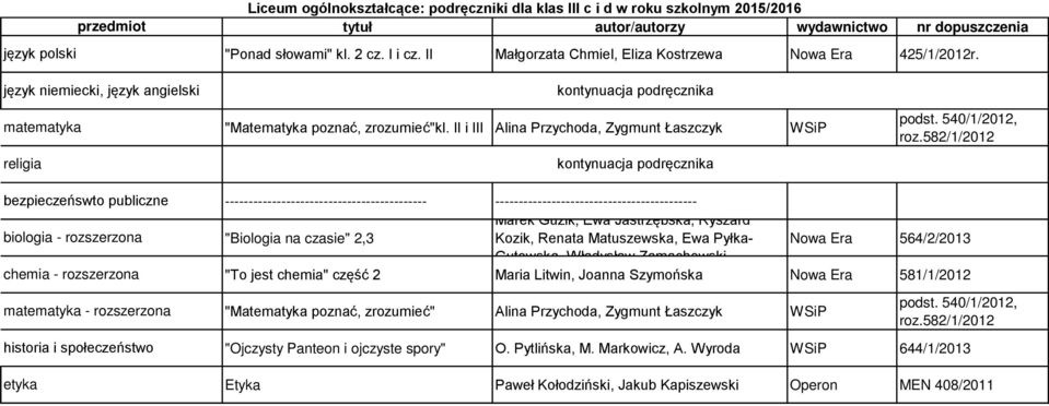 II i III bezpieczeńswto publiczne chemia - rozszerzona - rozszerzona -------------------------------------------