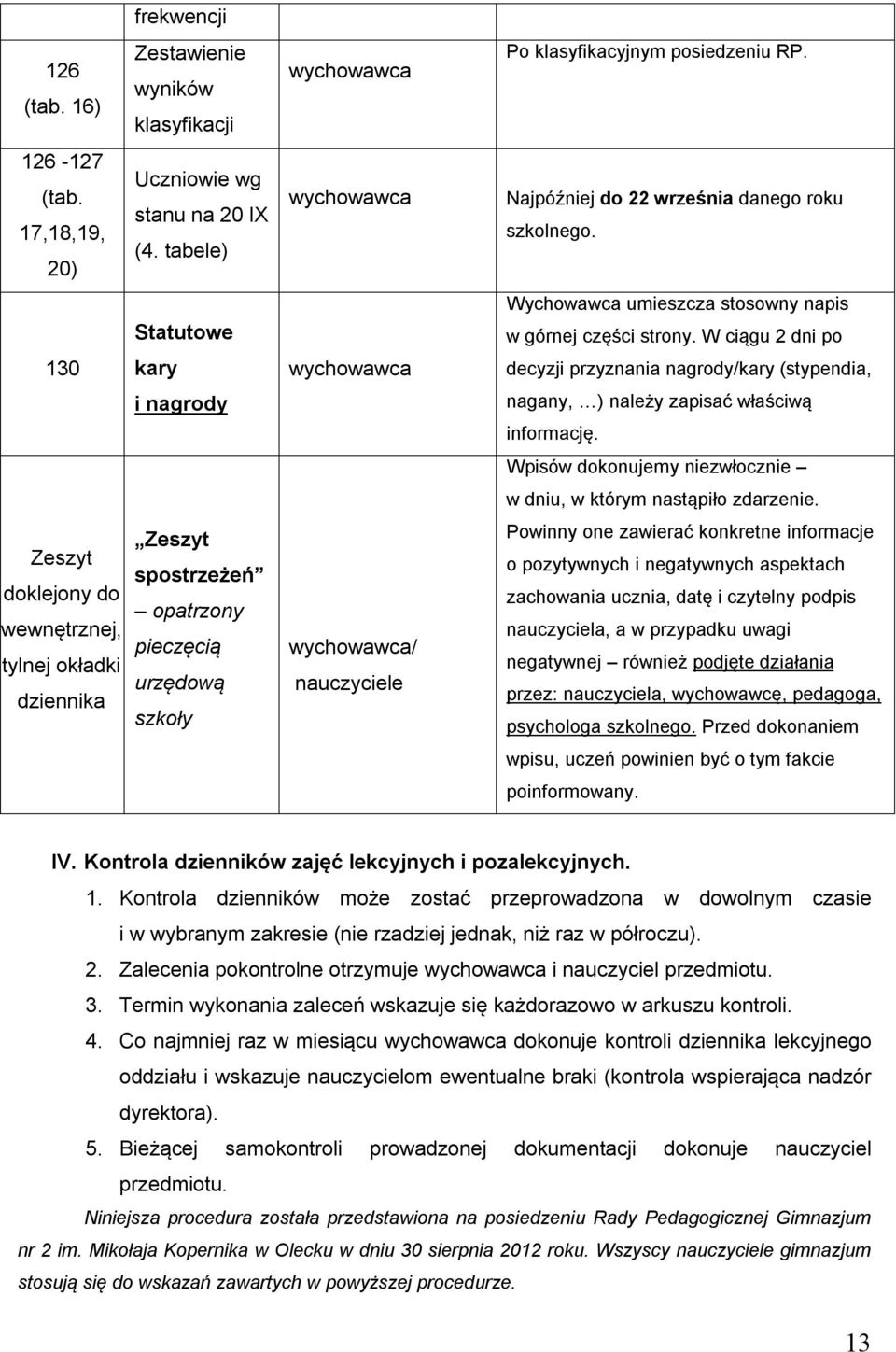 W ciągu 2 dni po 130 kary decyzji przyznania nagrody/kary (stypendia, i nagrody nagany, ) należy zapisać właściwą informację. Wpisów dokonujemy niezwłocznie w dniu, w którym nastąpiło zdarzenie.