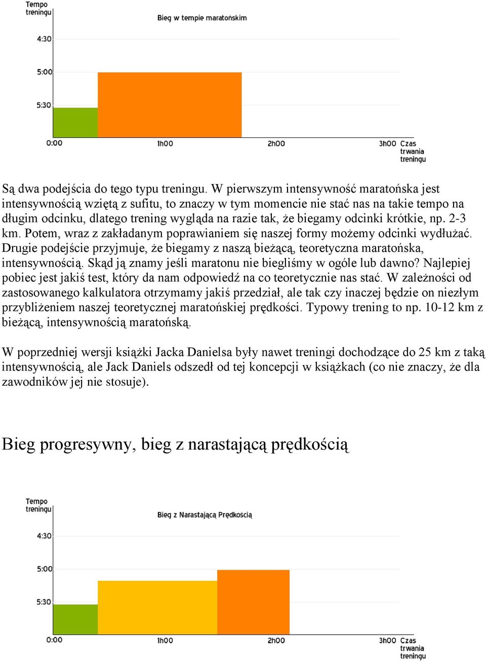 odcinki krótkie, np. 2-3 km. Potem, wraz z zakładanym poprawianiem się naszej formy możemy odcinki wydłużać.