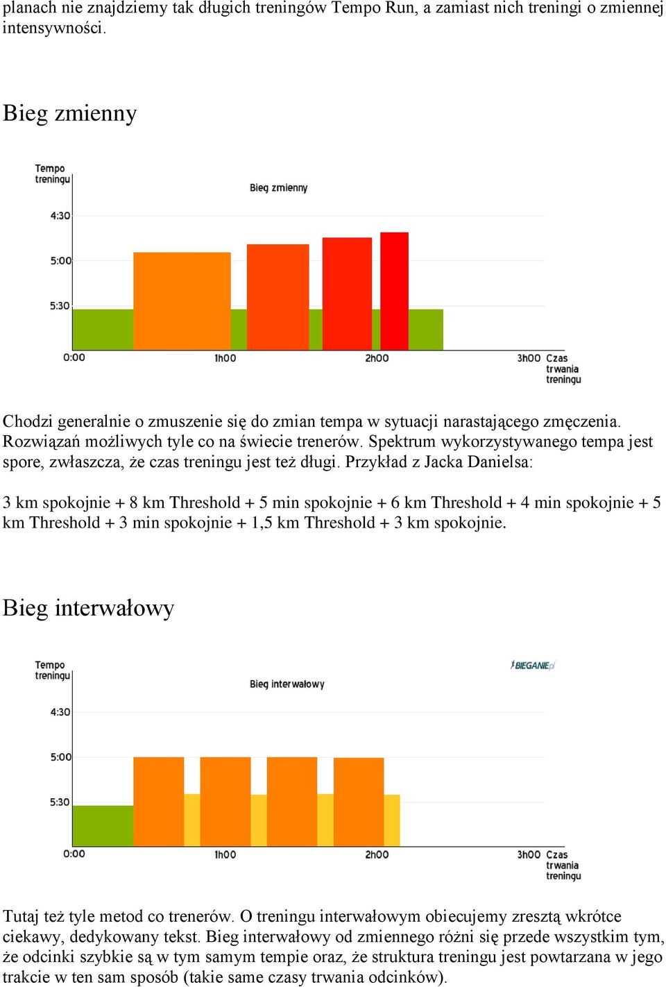 Spektrum wykorzystywanego tempa jest spore, zwłaszcza, że czas treningu jest też długi.