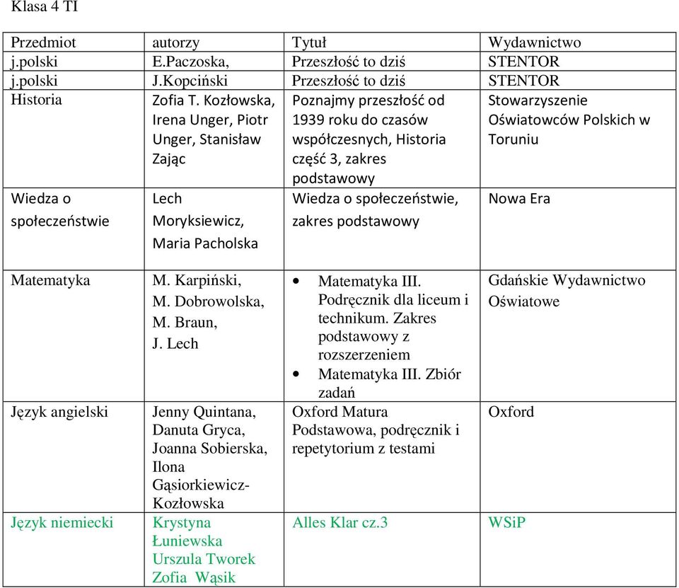 Historia część 3, zakres podstawowy, Język niemiecki Jenny Quintana, Danuta Gryca, Joanna Sobierska, Ilona Gąsiorkiewicz-