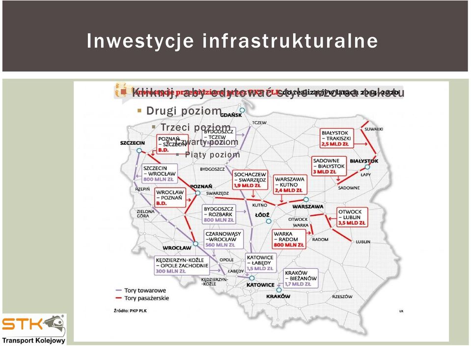 wzorca tekstu Drugi poziom