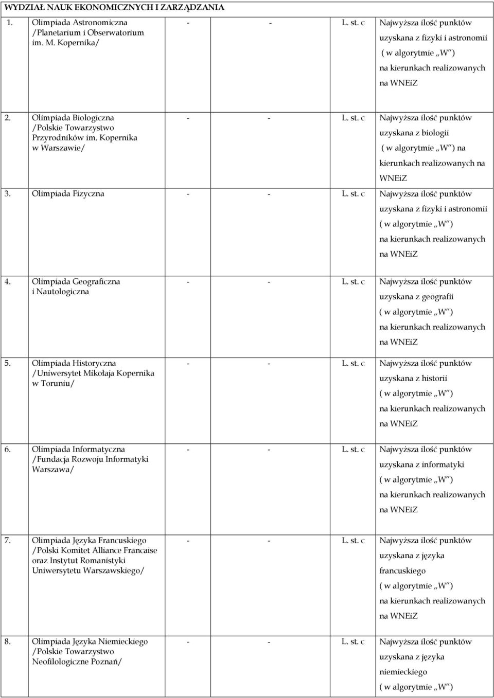 Olimpiada Historyczna /Uniwersytet Mikołaja Kopernika w Toruniu/ uzyskana z geografii uzyskana z historii 6.