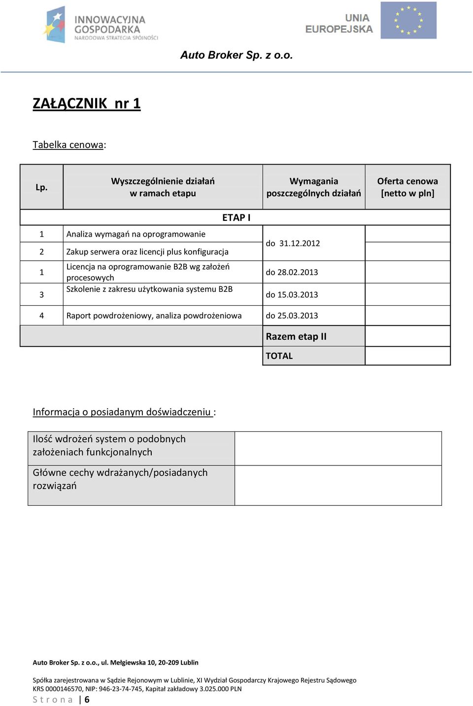 oraz licencji plus konfiguracja Licencja na oprogramowanie B2B wg założeń 1 procesowych Szkolenie z zakresu użytkowania systemu B2B 3 ETAP I do 31.12.