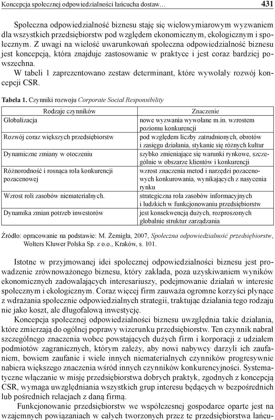 W tabeli 1 zaprezentowano zestaw determinant, które wywołały rozwój koncepcji CSR. Tabela 1.