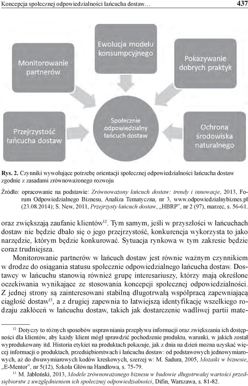 innowacje, 2013, Forum Odpowiedzialnego Biznesu, Analiza Tematyczna, nr 3, www.odpowiedzialnybiznes.pl (23.08.2014); S. New, 2011, Przejrzysty łańcuch dostaw, HBRP, nr 2 (97), marzec, s. 56-61.