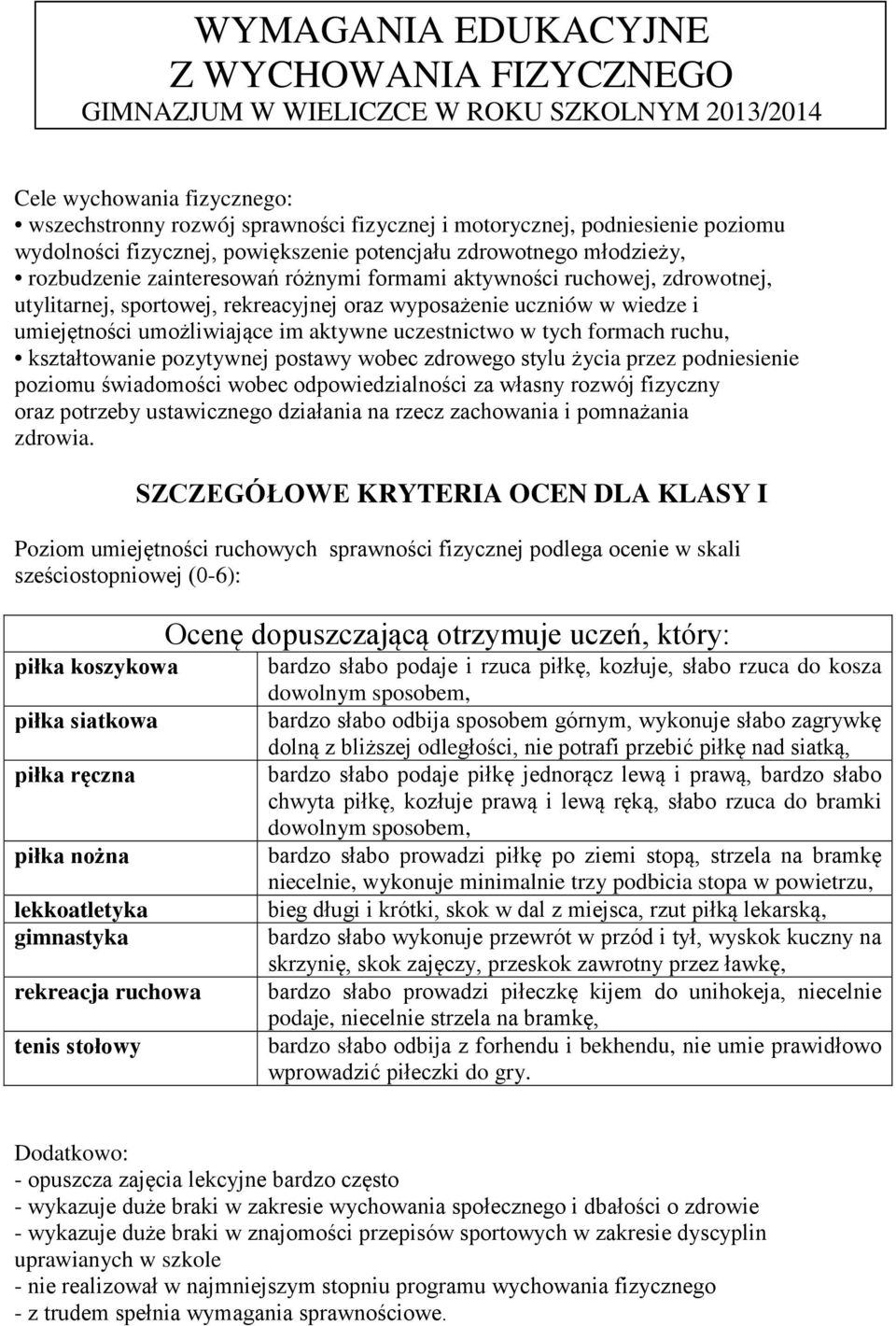 uczniów w wiedze i umiejętności umożliwiające im aktywne uczestnictwo w tych formach ruchu, kształtowanie pozytywnej postawy wobec zdrowego stylu życia przez podniesienie poziomu świadomości wobec