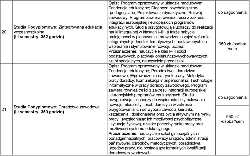 Tendencje edukacyjne; Diagnoza psychologiczno- -pedagogiczna; Projektowanie dydaktyczne; Rozwój zawodowy.