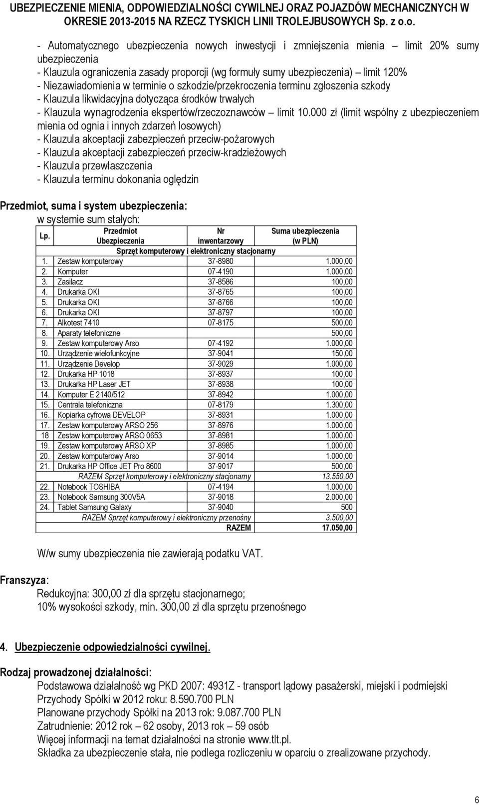 000 zł (limit wspólny z ubezpieczeniem mienia od ognia i innych zdarzeń losowych) - Klauzula akceptacji zabezpieczeń przeciw-pożarowych - Klauzula akceptacji zabezpieczeń przeciw-kradzieżowych -