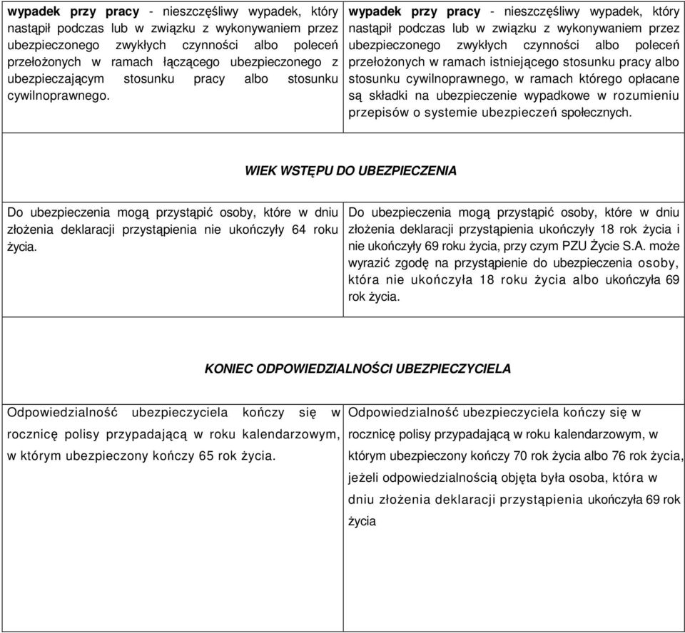 wypadek przy pracy - nieszczęśliwy wypadek, który nastąpił podczas lub w związku z wykonywaniem przez ubezpieczonego zwykłych czynności albo poleceń przełożonych w ramach istniejącego stosunku pracy