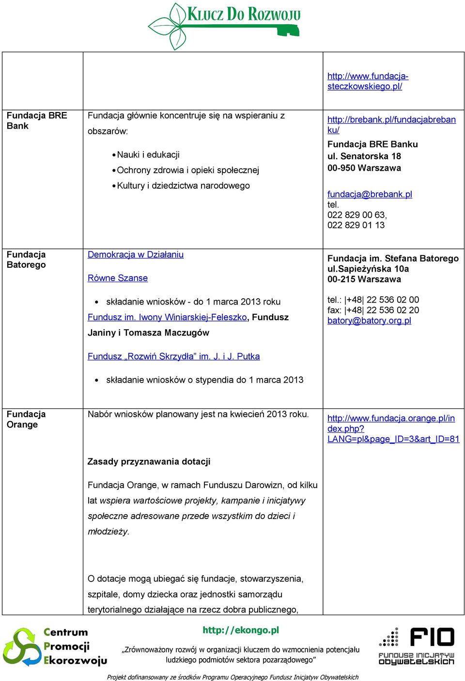 pl/fundacjabreban ku/ Fundacja BRE Banku ul. Senatorska 18 00-950 Warszawa fundacja@brebank.pl tel. 022 829 00 63, 022 829 01 13 Fundacja Batorego Demokracja w Działaniu Równe Szanse Fundacja im.