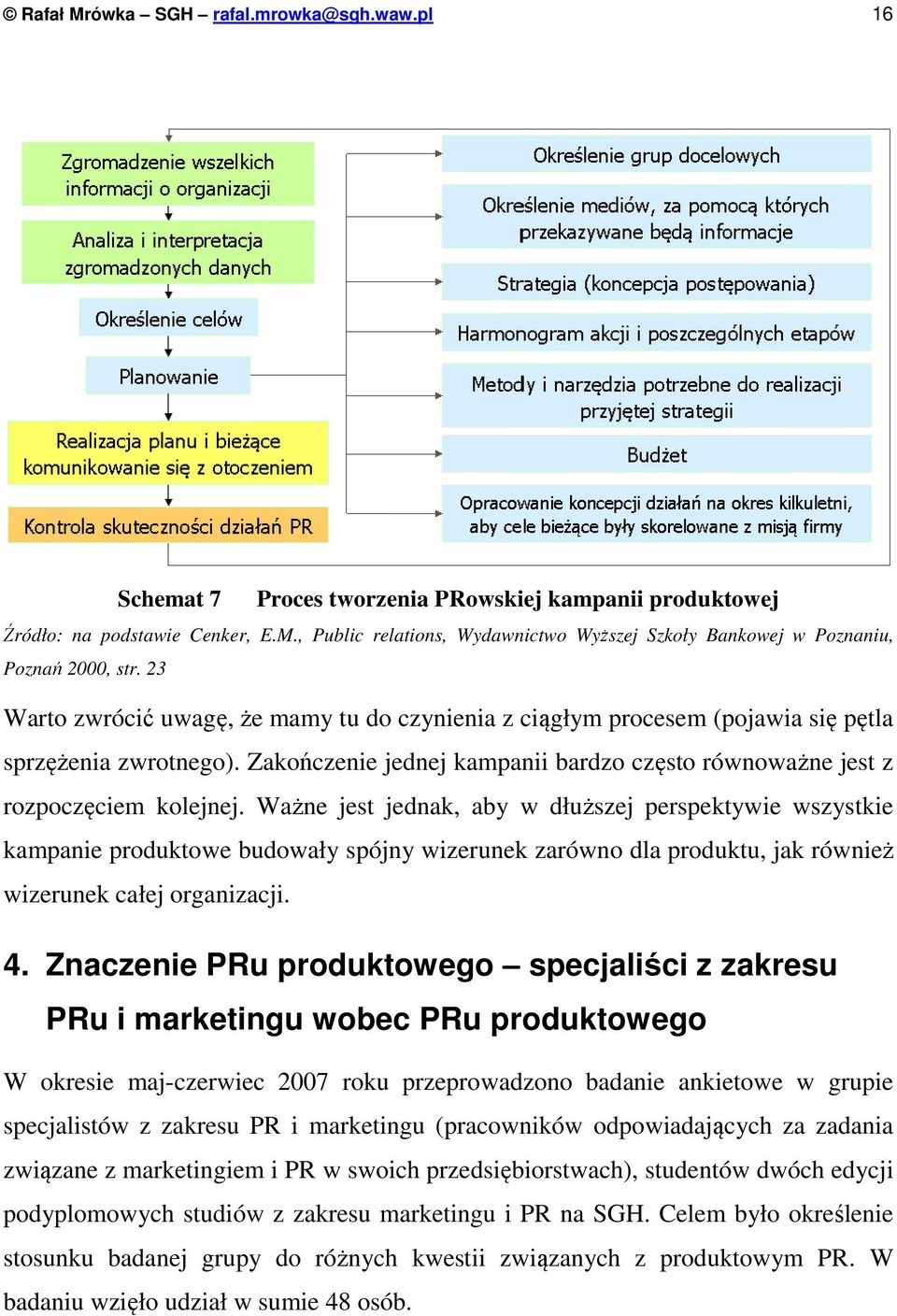 Ważne jest jednak, aby w dłuższej perspektywie wszystkie kampanie produktowe budowały spójny wizerunek zarówno dla produktu, jak również wizerunek całej organizacji. 4.