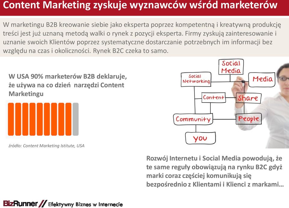 Firmy zyskują zainteresowanie i uznanie swoich Klientów poprzez systematyczne dostarczanie potrzebnych im informacji bez względu na czas i okoliczności.