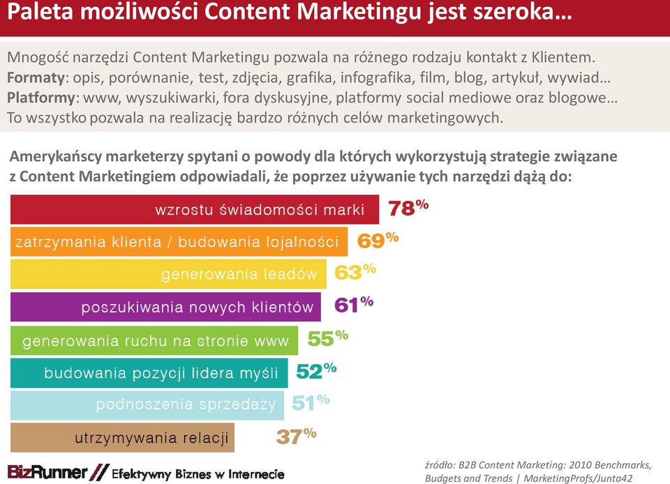 mediowe oraz blogowe To wszystko pozwala na realizację bardzo różnych celów marketingowych.